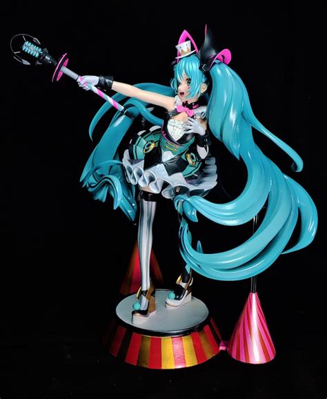 The Impact of Magical Mirai 2019 Figures on the Vocaloid Community
